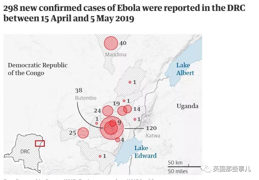 刚果暴发第11轮埃博拉疫情,刚果埃博拉疫情
