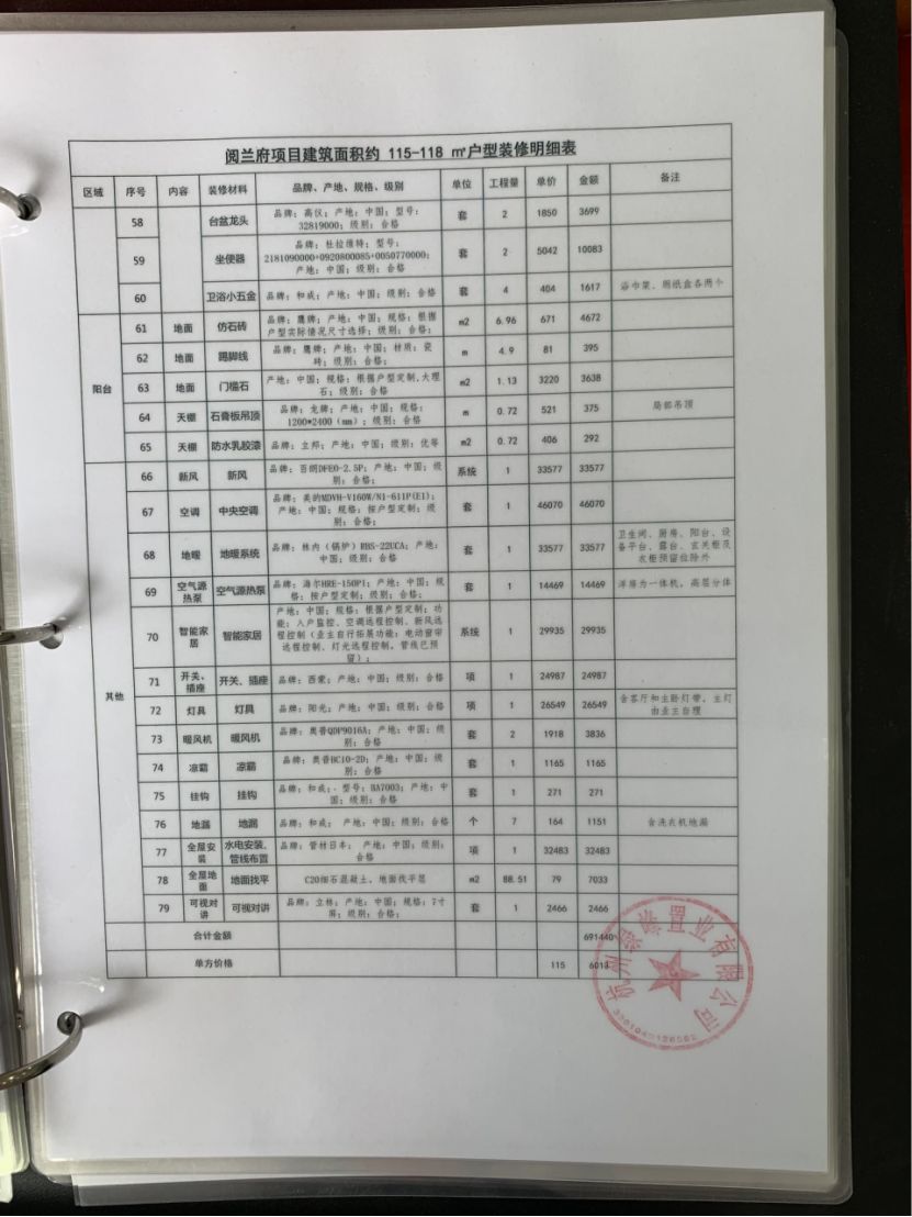 杭州绿都汀兰府的精装修明细改了！6000精装标准却被指“货不对版”