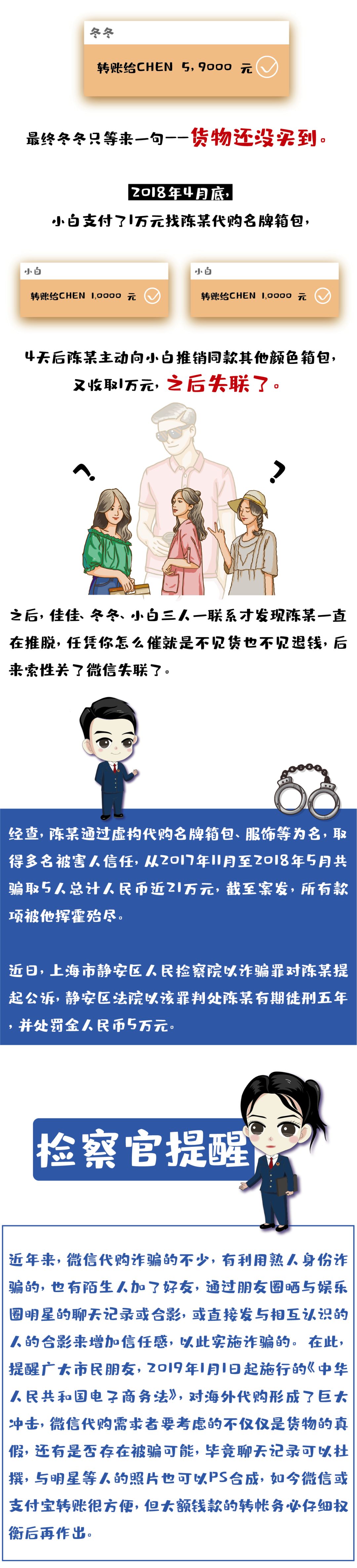 漫画代购怎么找,漫画代购怎么给钱