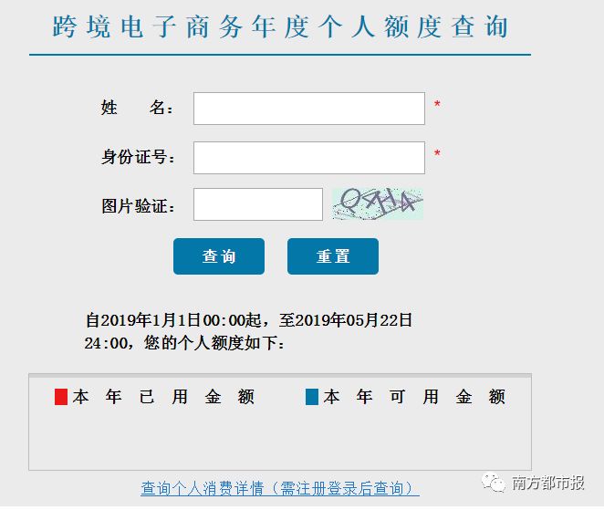 海淘的十大误区,海淘一定要擦亮眼睛避免上当
