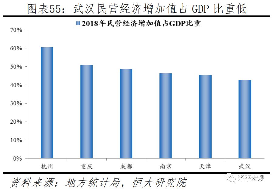 中国房价最具增长潜力的十大城市,2019十大宜居城市
