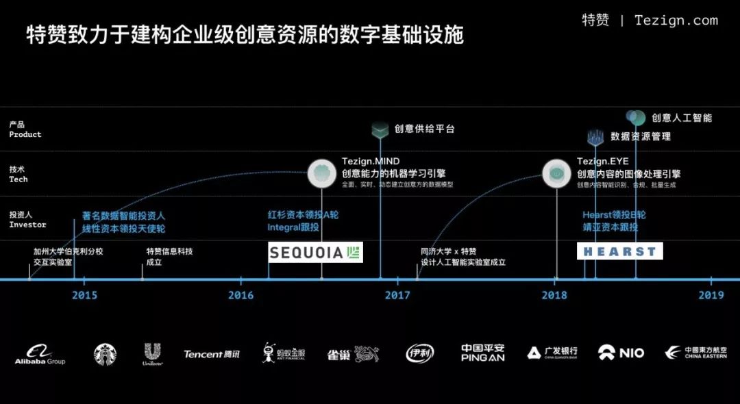 特赞创始人范凌讲座,特赞范凌