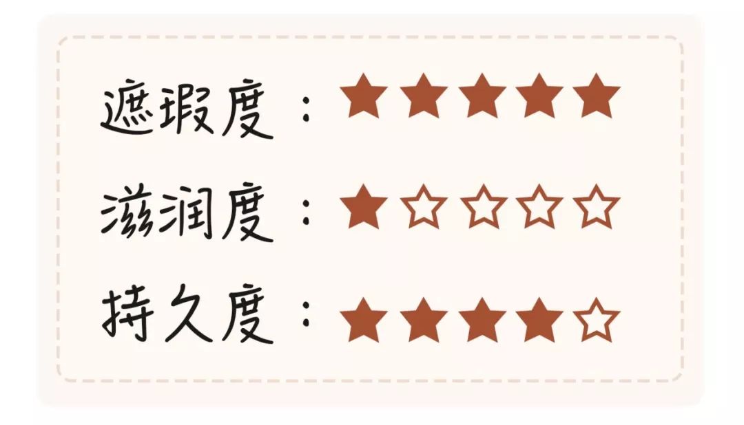 2021最火粉底排行榜,2021年十大热销粉底
