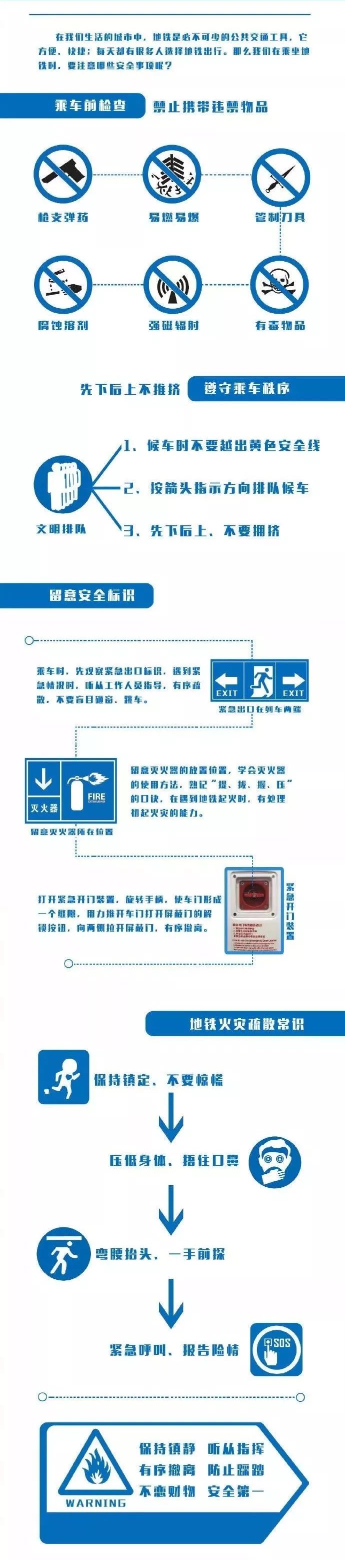 长沙地铁4号线全程需要多少分钟,长沙地铁4号线北延长线同心路站