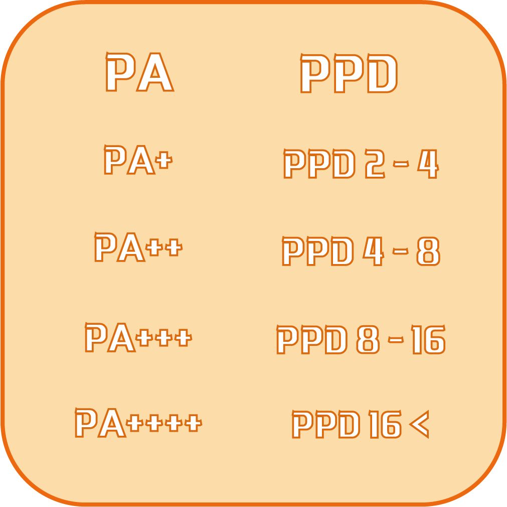 防晒神器还有比安耐晒更好用的吗,防晒除了安耐晒还有什么比较好的