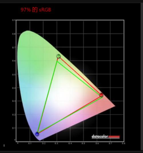 三星笔记本电脑星耀评测,三星笔记本books评测