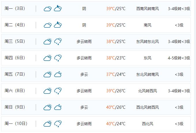 41℃高温来袭！6月白菜价机票来了！从郑州出发最低只要181元