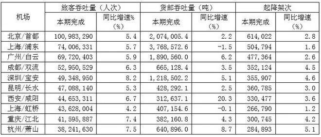 茅台垄断性,堪比茅台毛利率的十强公司