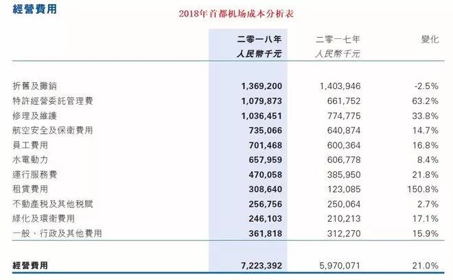 茅台垄断性,堪比茅台毛利率的十强公司