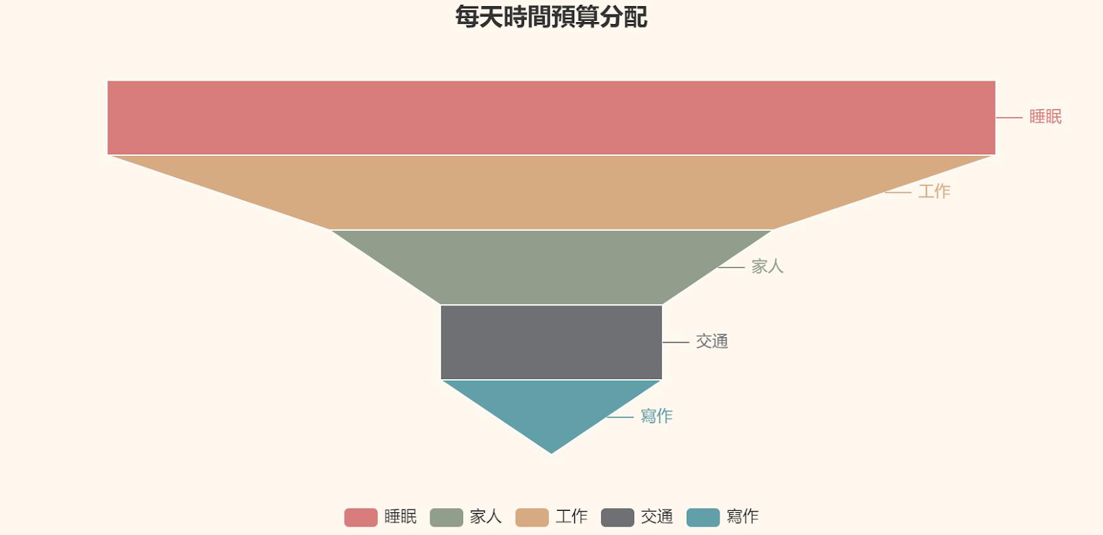 手机图表软件,手机图表制作软件
