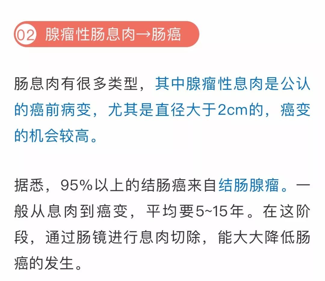 注意这些“癌前病变”，让癌症远离你！很多人不知道