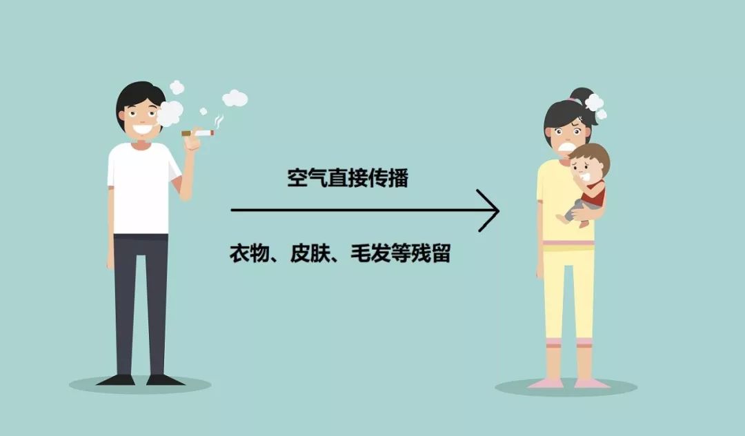 每年儿童死亡最多的原因,数据显示儿童意外死亡第一大原因