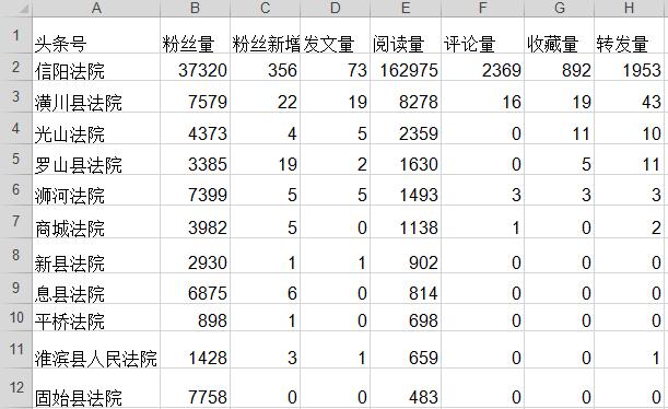 网红被前男友割喉男的判死刑了吗,慈溪网红被前男友杀害案开庭