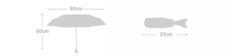 不惧台风的雨伞,无惧风雨的摩托车雨衣