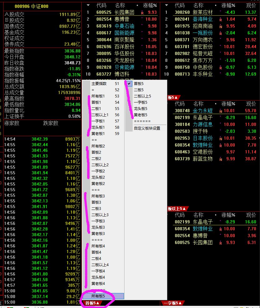 分享一个好用的东西,生活好东西分享