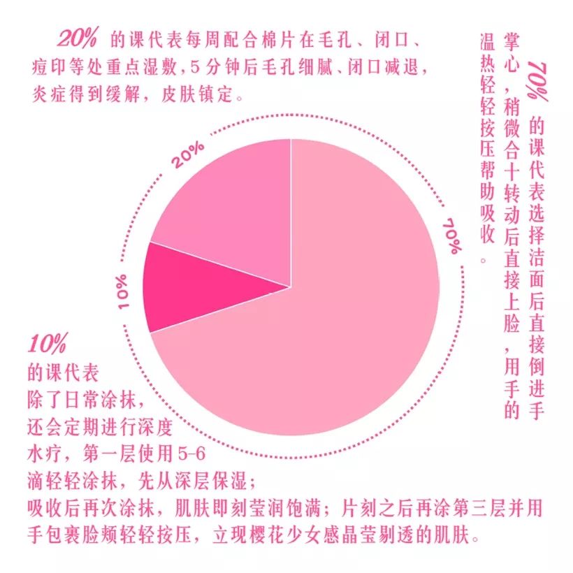 21天测评,21天全测评