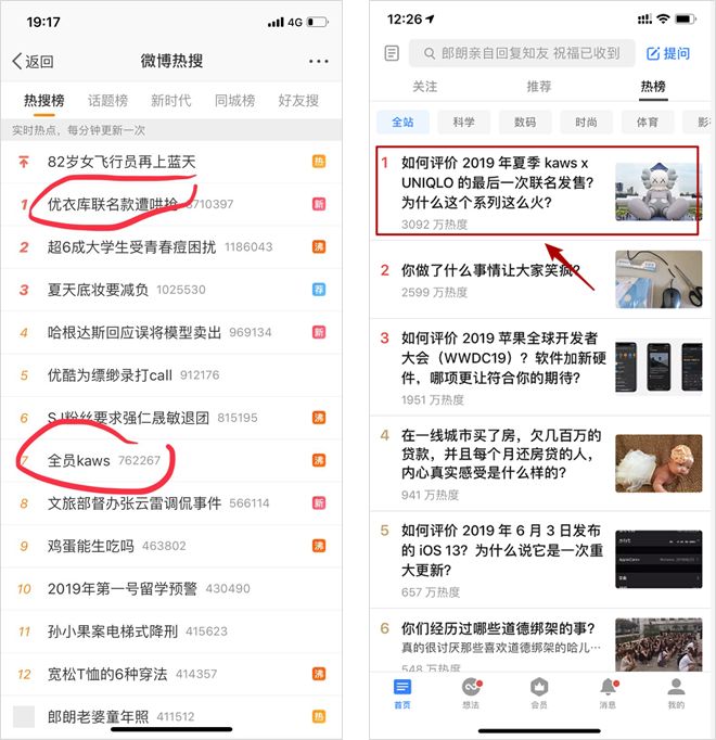 kaws与优衣库联名t恤图文,优衣库发售kaws联名款引发疯抢