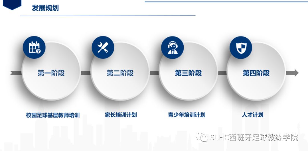 盛联皇驰,盛联驾校教练团队