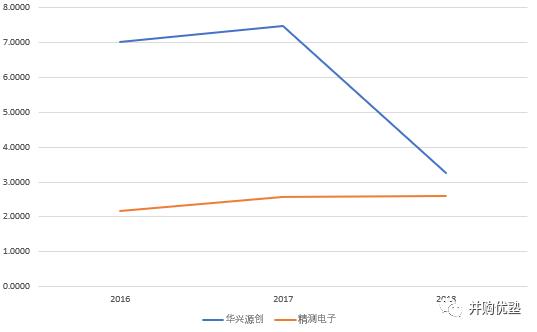 苹果为什么不用京东方的oled,京东方oled屏幕获苹果认可