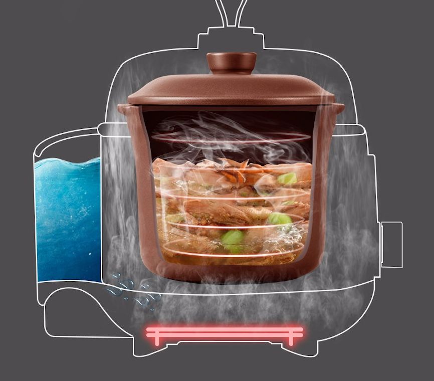 炖锅煲菜各种做法,煮饭煲汤电砂锅