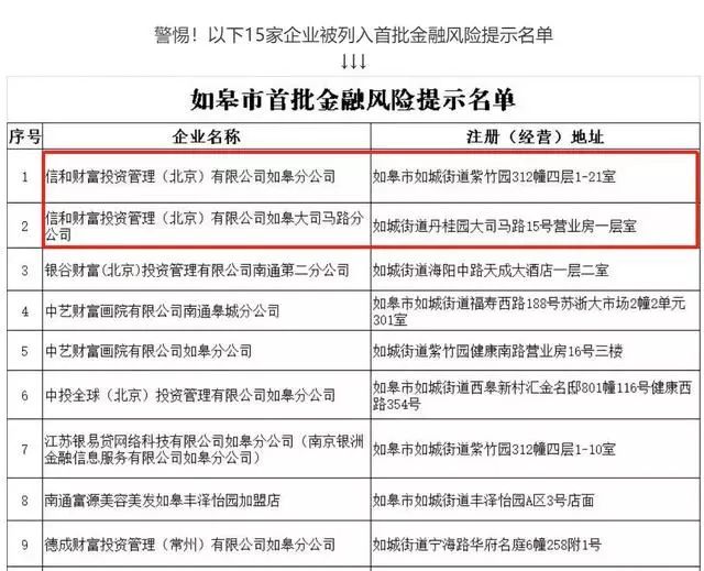 善林金融被判刑人员名单,欠债150万被抓