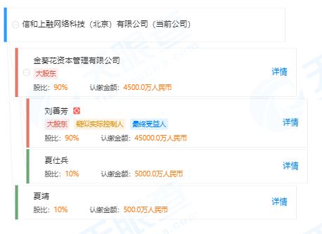 150人被抓，全国警方协查！欠债180亿网贷彻底凉了：董事长曾上焦点访谈，8万人遭殃，曾与700亿非法集资善林金融齐名