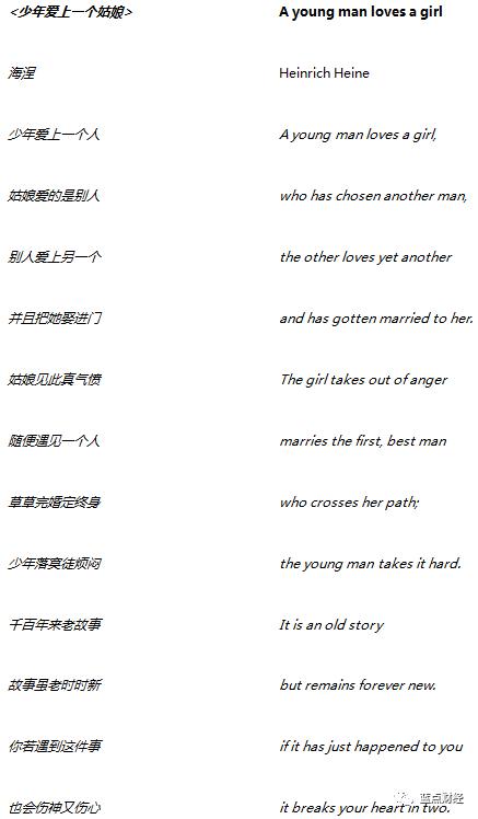 投行花边史系列：决定瑞银早期命运的三个女人