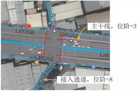 徐耀赐：道路路网结构合理的前提是道路交通功能阶差合理丨连载（八）