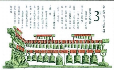 邮票上的古代文化邮票图片,世界文化遗产邮票中国篇