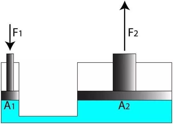 浓缩咖啡espresso不够喝,意式浓缩咖啡压粉力度重要吗