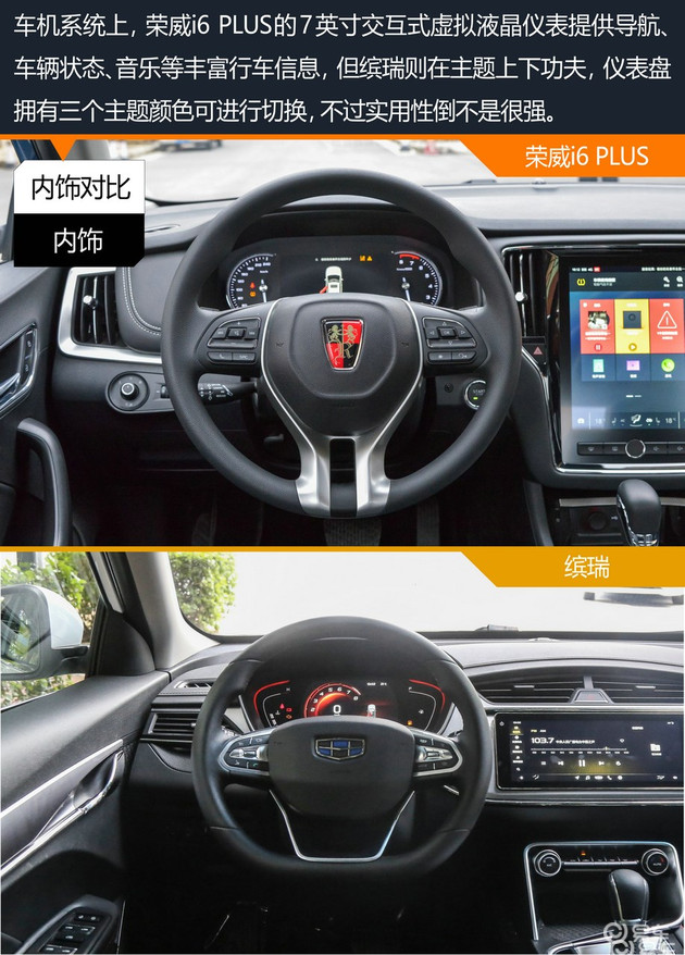 荣威i6对比荣威360plus,荣威i6对比吉利博瑞