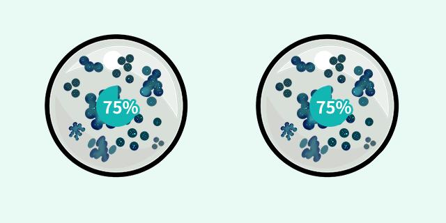 十年脚气怎么治才能除根,十年顽固脚气