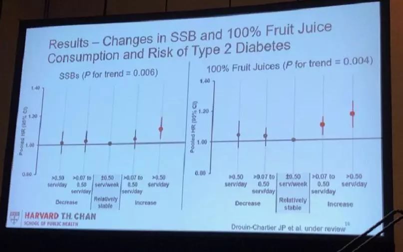 这些饮料已被列入黑名单你知道吗,这3种饮料已被列入黑名单