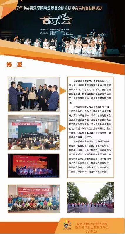 杨凌中等职业教育,杨凌职业教育中心新校区建设
