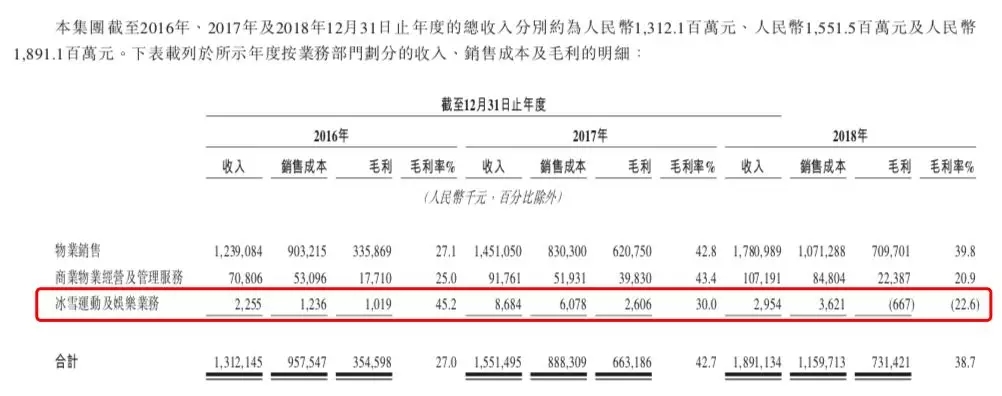 奥山控股和武汉农商行哪个好,武汉奥山控股最新消息
