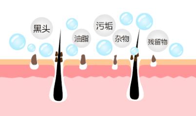 柔嫩抛光|脸上搓出3斤泥!难怪又黄又暗又黑头!10秒给脸蛋“剥壳”,厉害