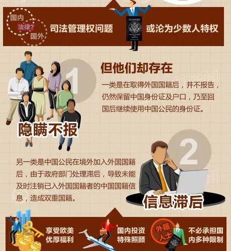 外籍华人回国停留过期处罚严厉吗,华人回国入境最新规定