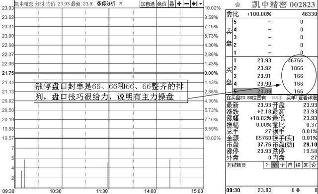 股市中神奇的“数字挂单暗语”:8、88、68、78、18,反复牢记,买在最低点卖在最高点