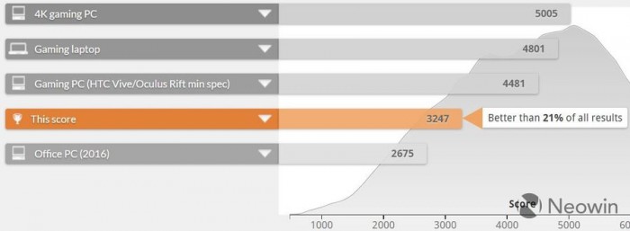 联想yogas940值得买,yogas940联想发热厉害