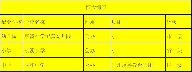 广州市白云区广大附中小学,广州白云区培英附属小学