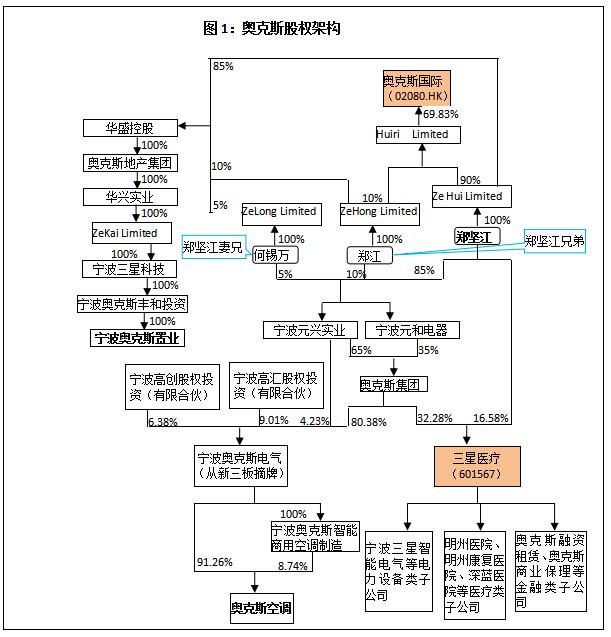 鏍煎姏澶ф垬濂ュ厠鏂儗鍚庣殑鐏甸瓊,鏍煎姏濂ュ厠鏂环鏍兼垬