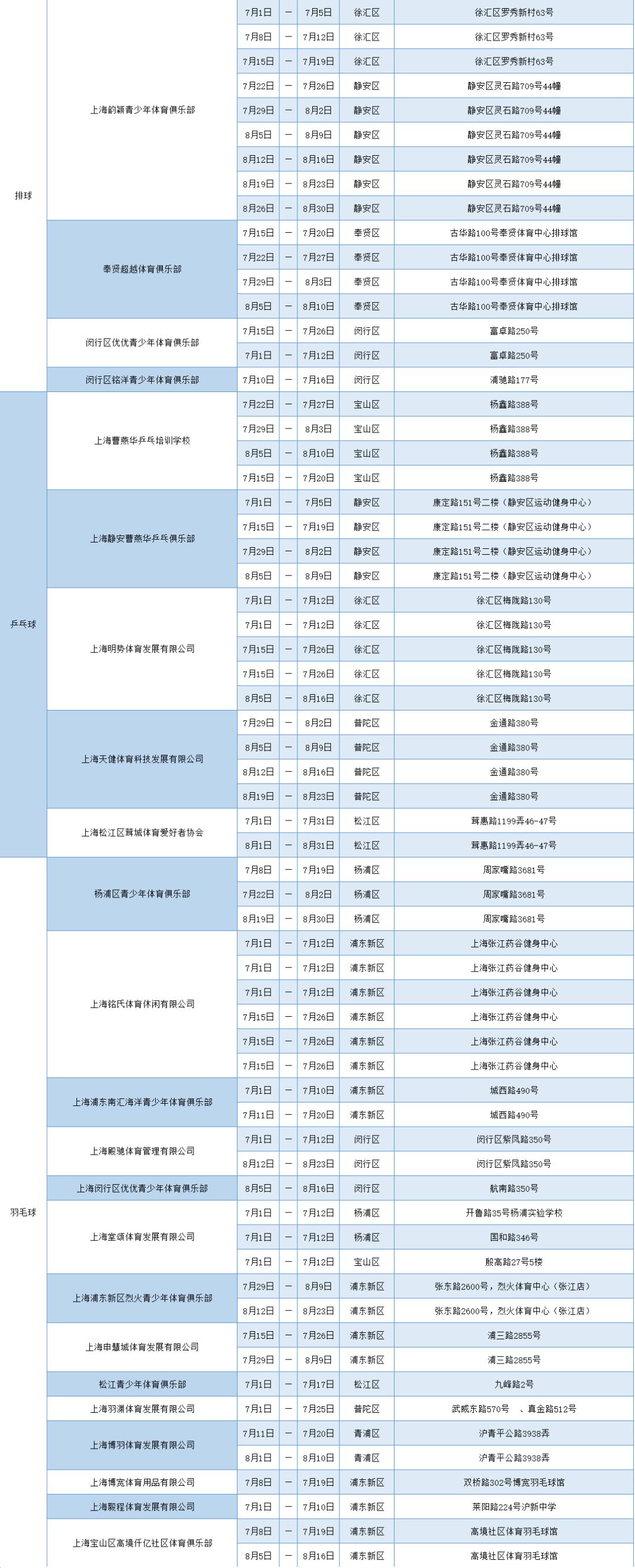 夏令营体育活动,少儿体育暑假夏令营