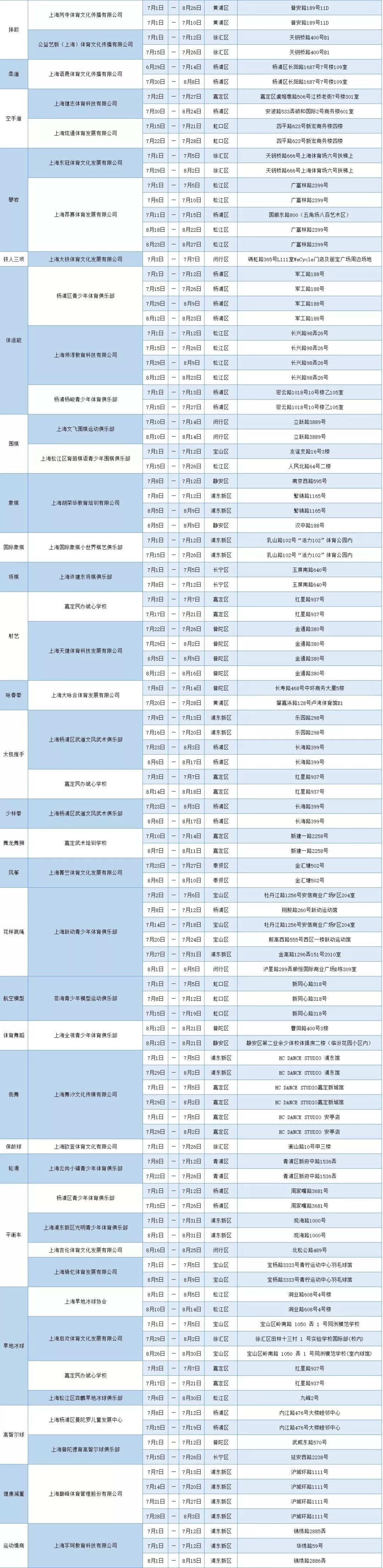夏令营体育活动,少儿体育暑假夏令营