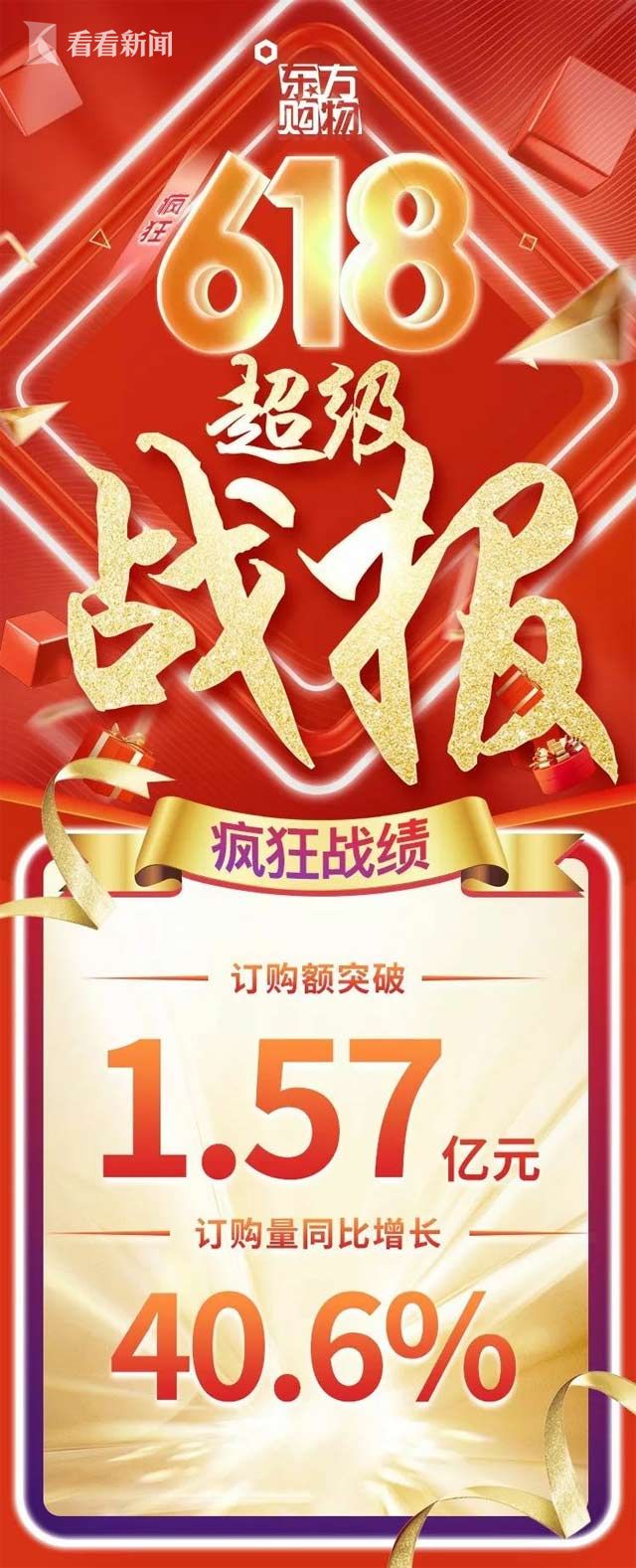 东方购物618,疯狂购物节秒杀视频