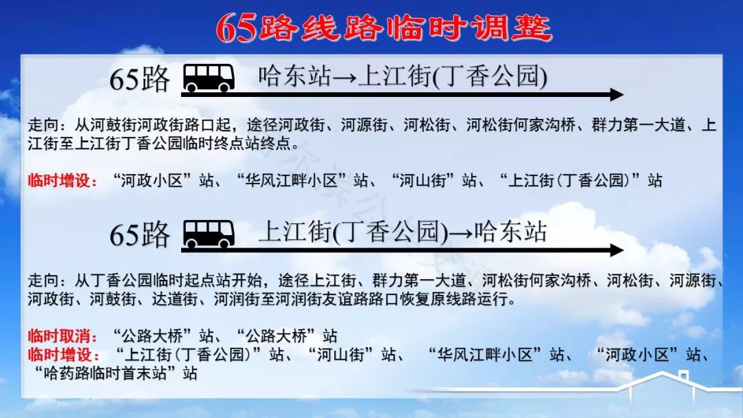 重大公交线路调整!配图版,速收藏|21日起哈药路及周边21条公交线路调终点17条线路调走向