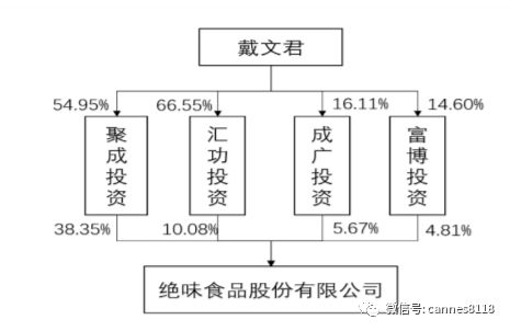 别看不起小成本创业,别看不起小生意经典语录