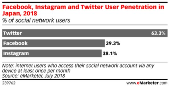 中国年轻人比日本年轻人更有活力,中国年轻人和日本年轻人越来越像