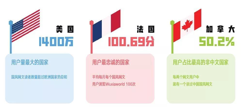 国风文化创新,国风研究报告边框