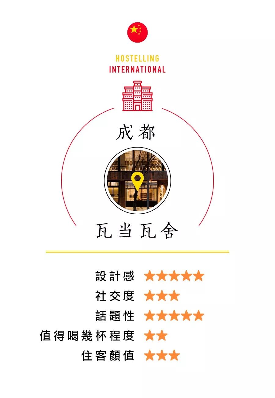 当代年轻人开房规定,年轻人开房规定