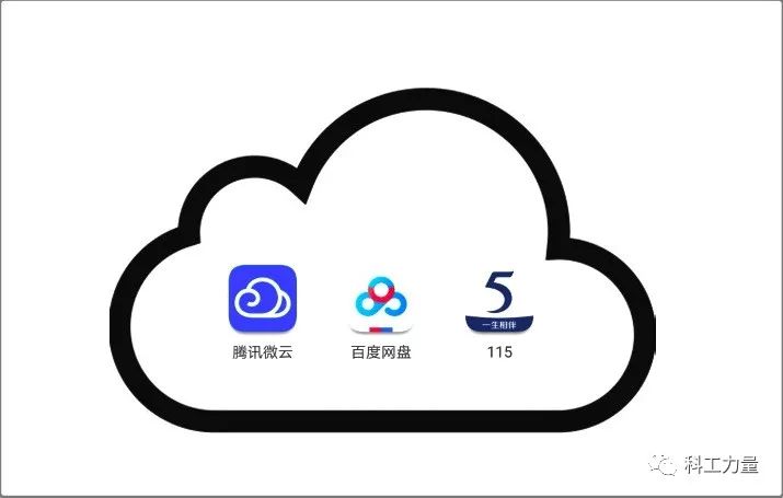 百度网盘限速太厉害怎么办,百度网盘限速特别严重